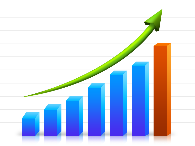 Crecimiento en los servicios de limpieza